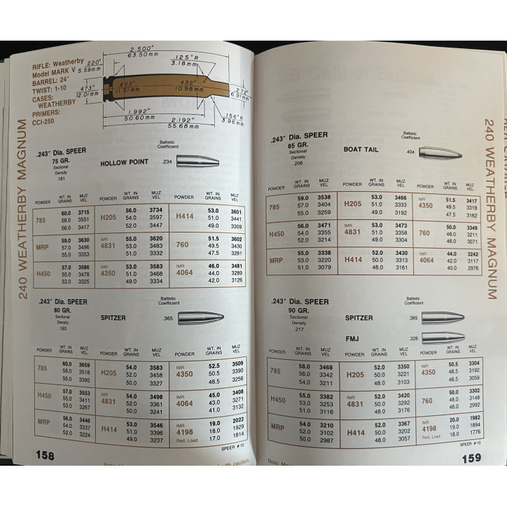Speer Reloading Manual Number 10 for rifle and pistol
