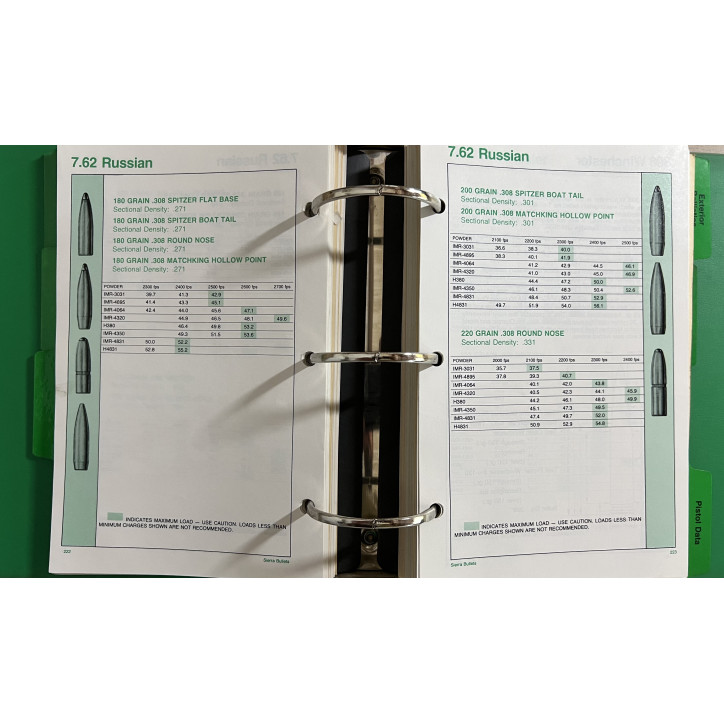 Classeur Reloading manual Sierrz Bullets - 2nd édition