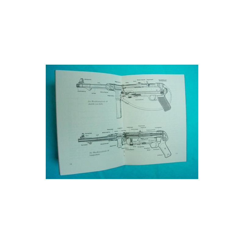 Die machinen pistole MP 40