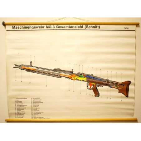 Tableaux didactique MG 42 ref 1