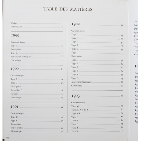 Album Dossiers Chronologiques Renault : Voitures particulières - Tome 1 - 1899 à 1905