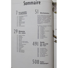 Dictionnaire des Antiquités de Jean Bedel