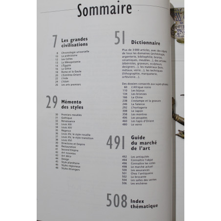 Dictionnaire des Antiquités de Jean Bedel