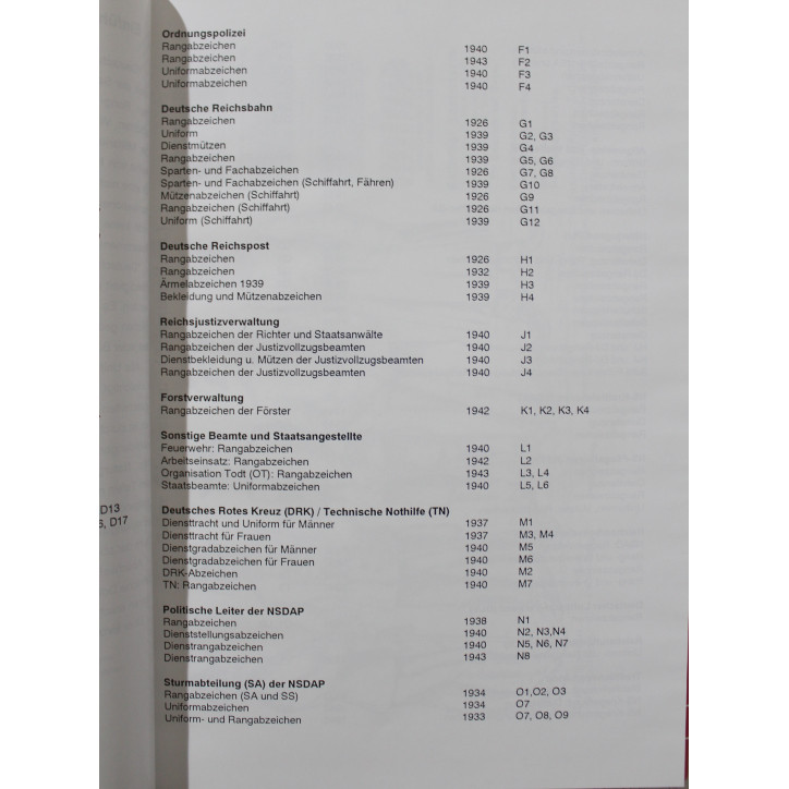 Livre Deutsche Uniformabzeichen 1900-1945 