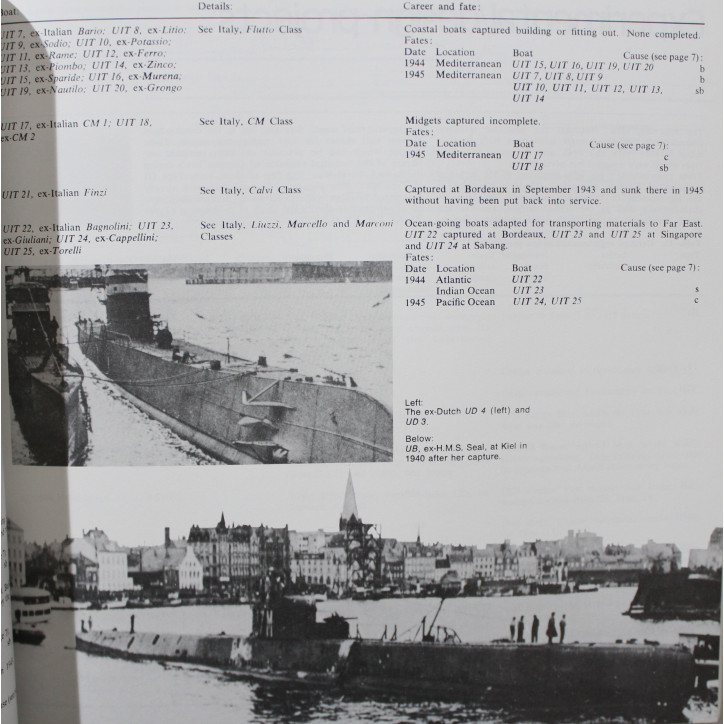 Livre Submarines of World War Two de Erminio Bagnasco