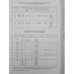 Document 6 Sous marins de poche et torpilles humaines de 1914 à 1978