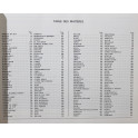 Livre Flotte de combat 1994 -  Bernard Prézelin