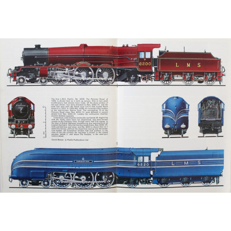 Livre Loco Profile No 37 L.M.S. Pacifics