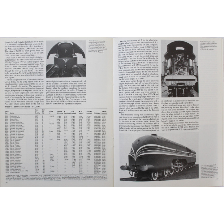 Livre Loco Profile No 37 L.M.S. Pacifics