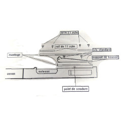 Mount scope carbin French Mas 45