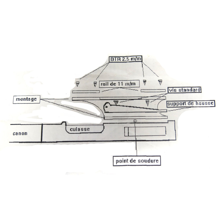 Mount scope carbin French Mas 45